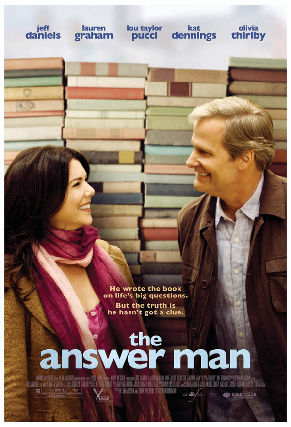 Человек, который все знал (2008) постер