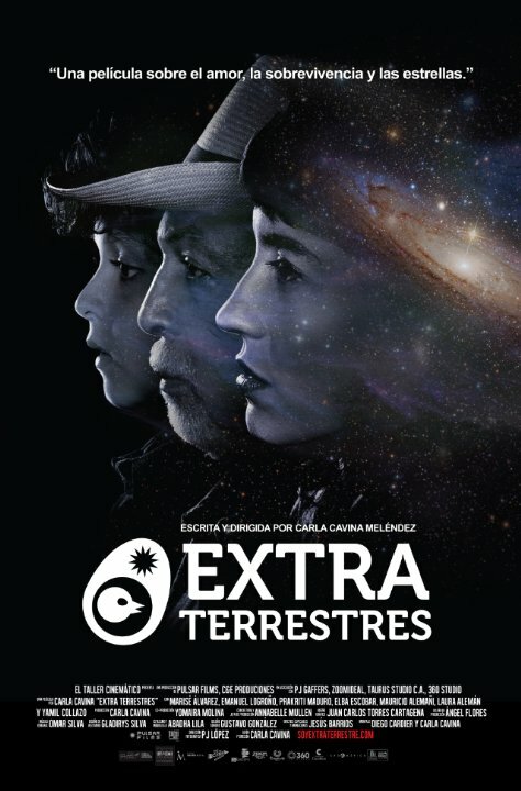 Extra Terrestres (2016) постер