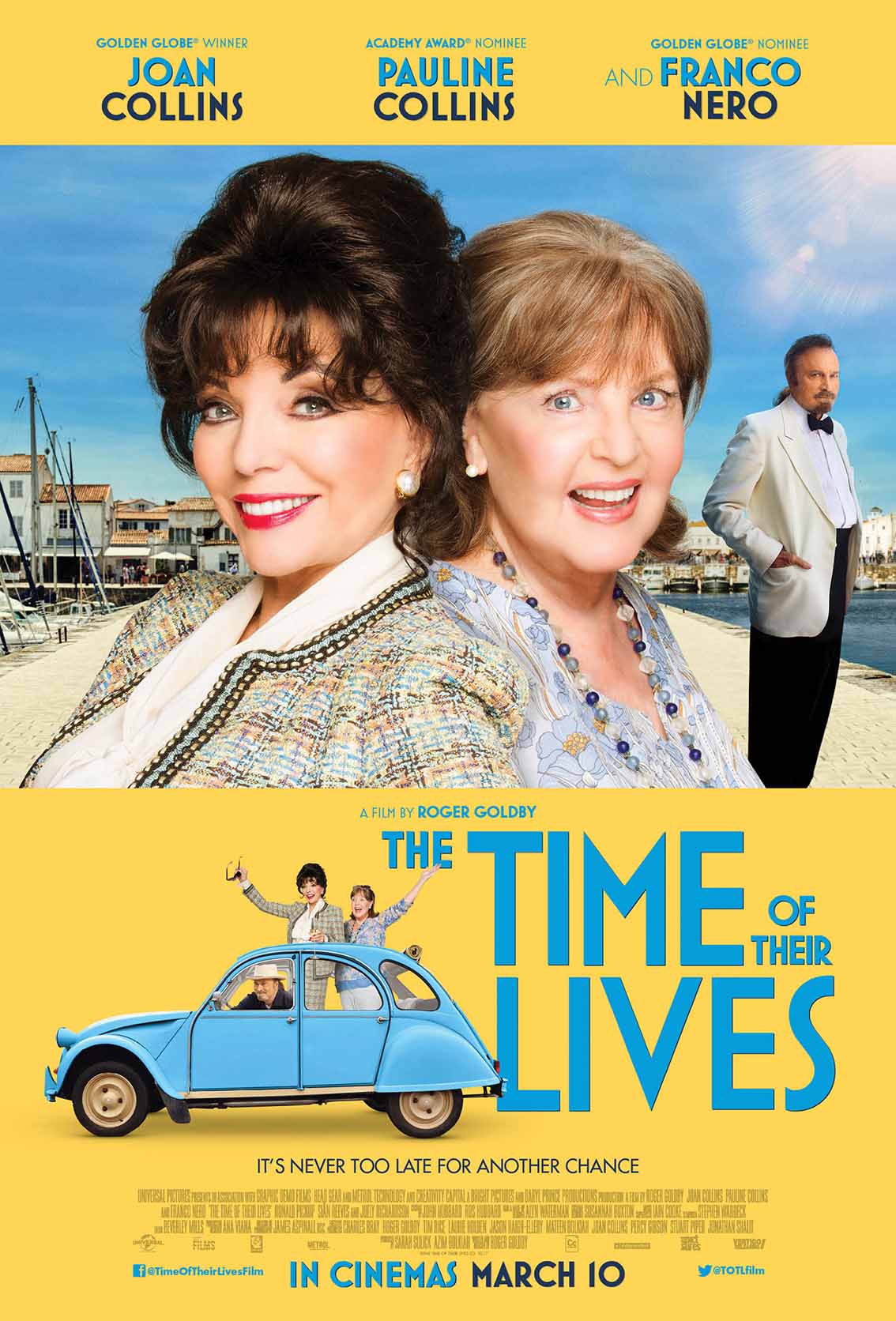 The Time of Their Lives (2017) постер