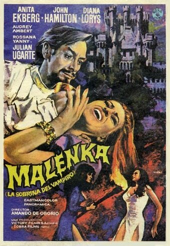 Маленка: Клыки живых мертвецов (1969) постер