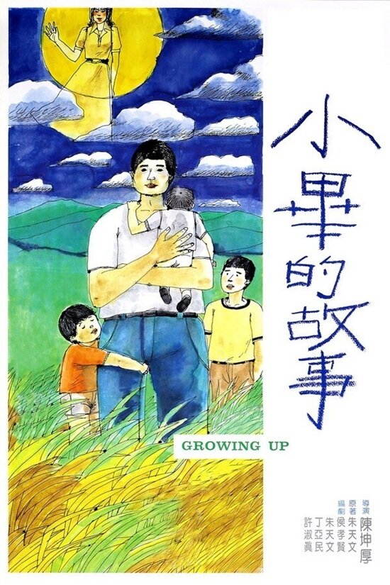 Взросление (1983) постер